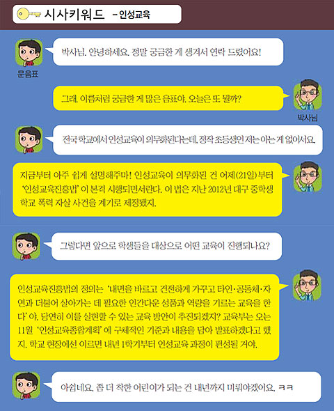 [시사키워드] 인성교육