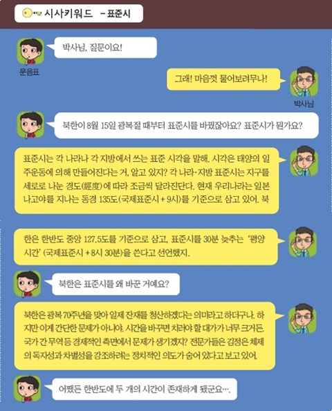 [시사키워드] 표준시