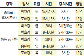  [˸ϴ] 2025 1~2 ߵ NIE  